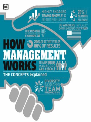 How Management Works - Audiobook